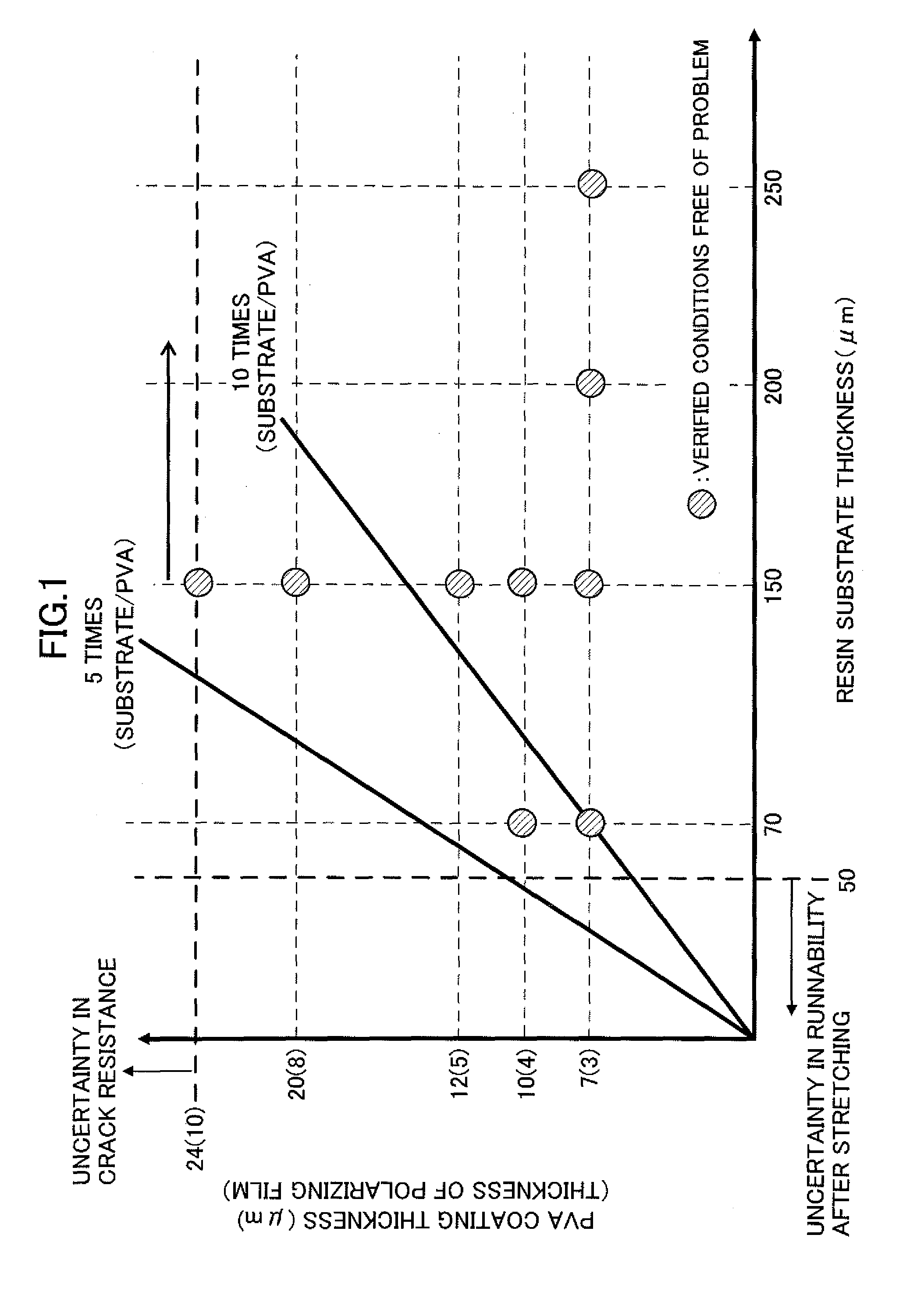 Roll of continuous web of optical film laminate and production method therefor