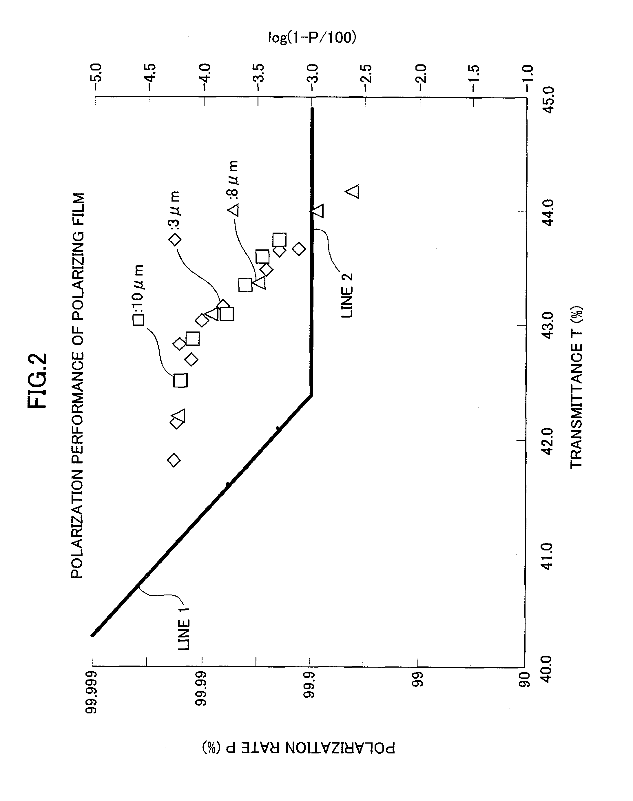 Roll of continuous web of optical film laminate and production method therefor