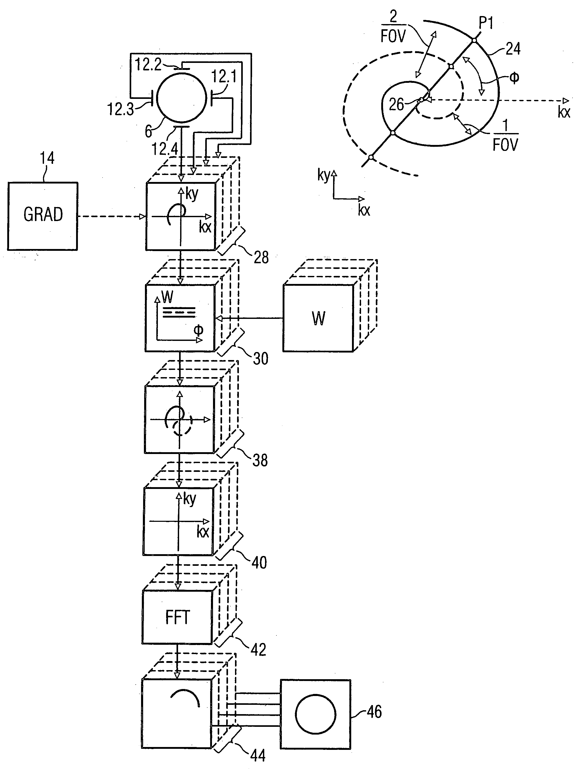 Magnetic resonance imaging method using a partial parallel acquisition technique with non-cartesian occupation of k-space