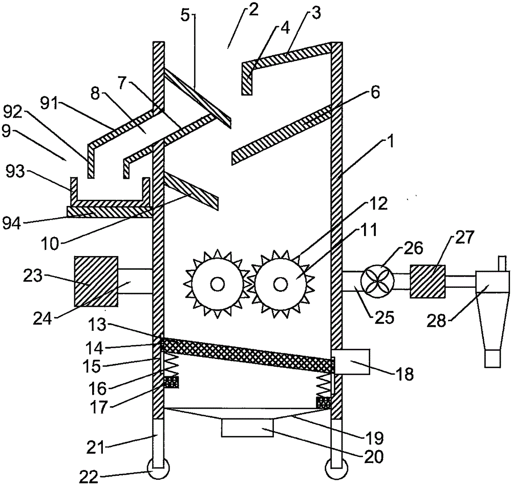 Plastic particle smashing, screening and drying device