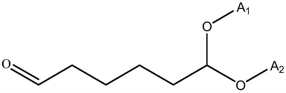 Cycloheximine synthesis method, adipic dialdehyde selective ammoniation hydrogenation catalyst and preparation method of adipic dialdehyde selective ammoniation hydrogenation catalyst