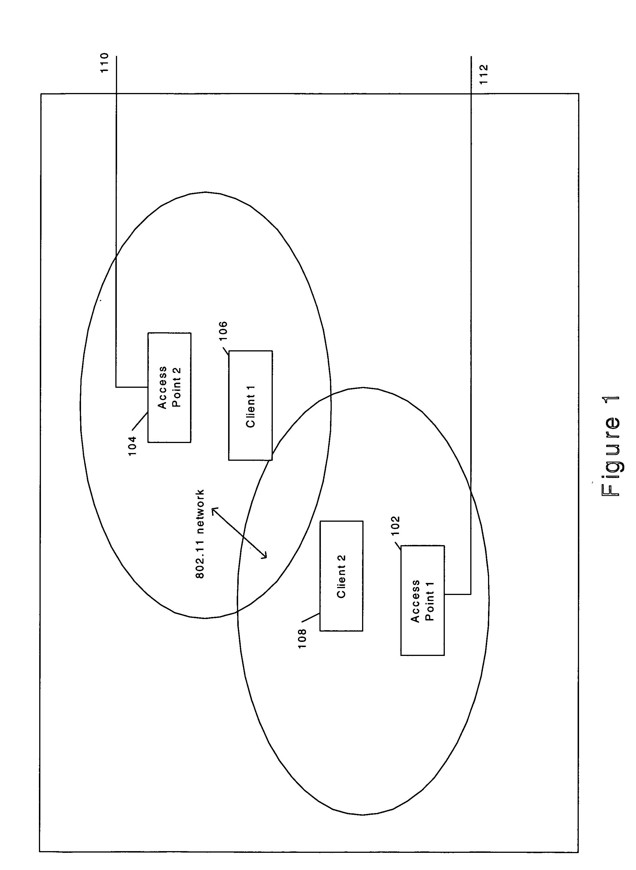 Self-directed access point location validation