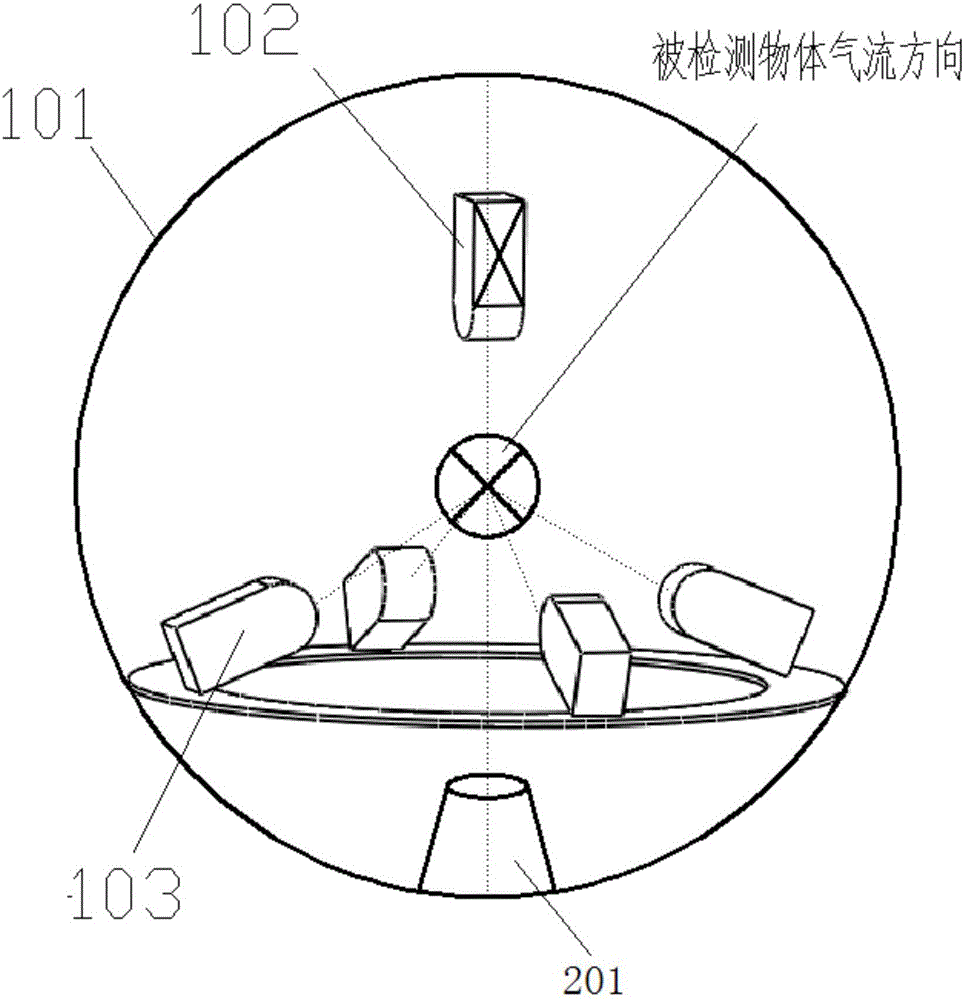 Active phase-control air quality sensor