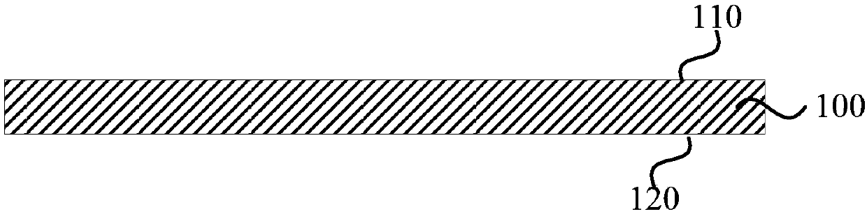 Mask and fabrication method thereof