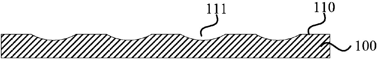 Mask and fabrication method thereof