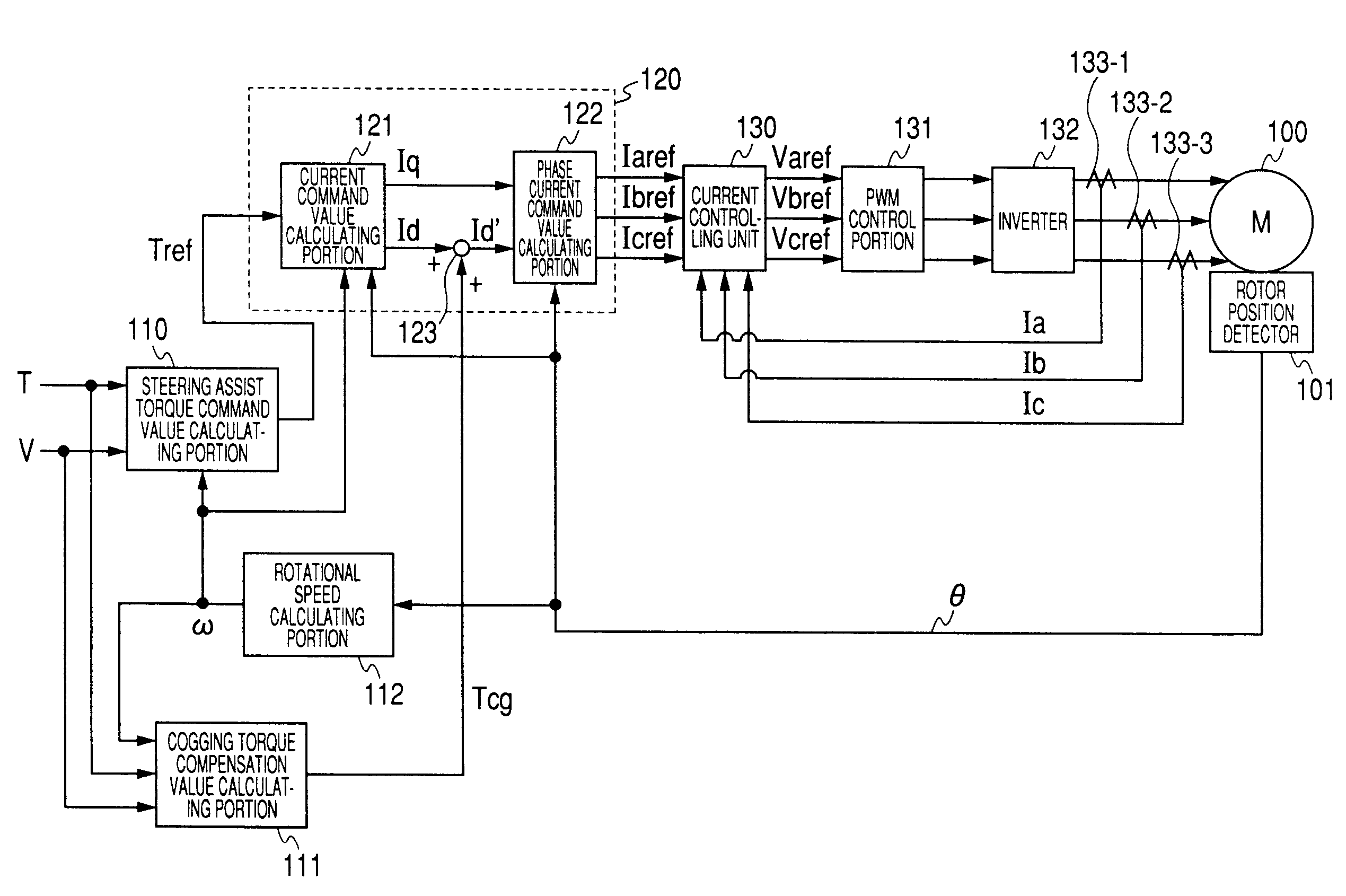 Electric power steering apparatus and controller therefor