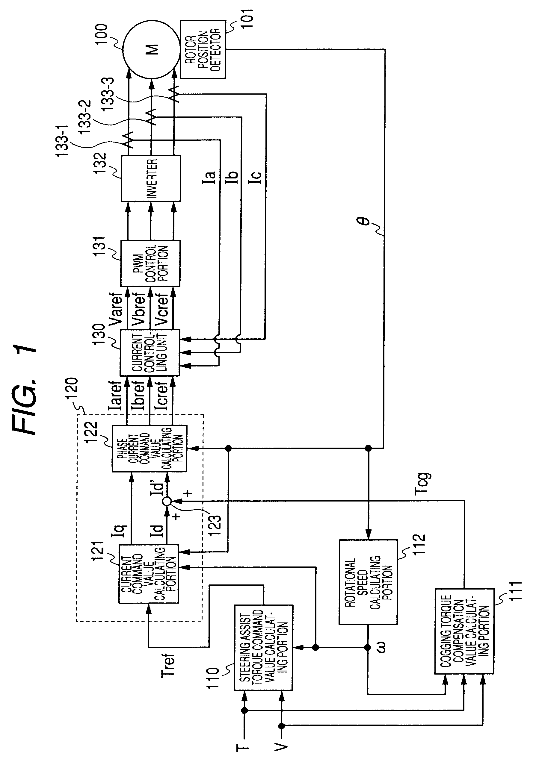 Electric power steering apparatus and controller therefor