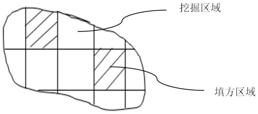 Excavator operation guiding method, device and system