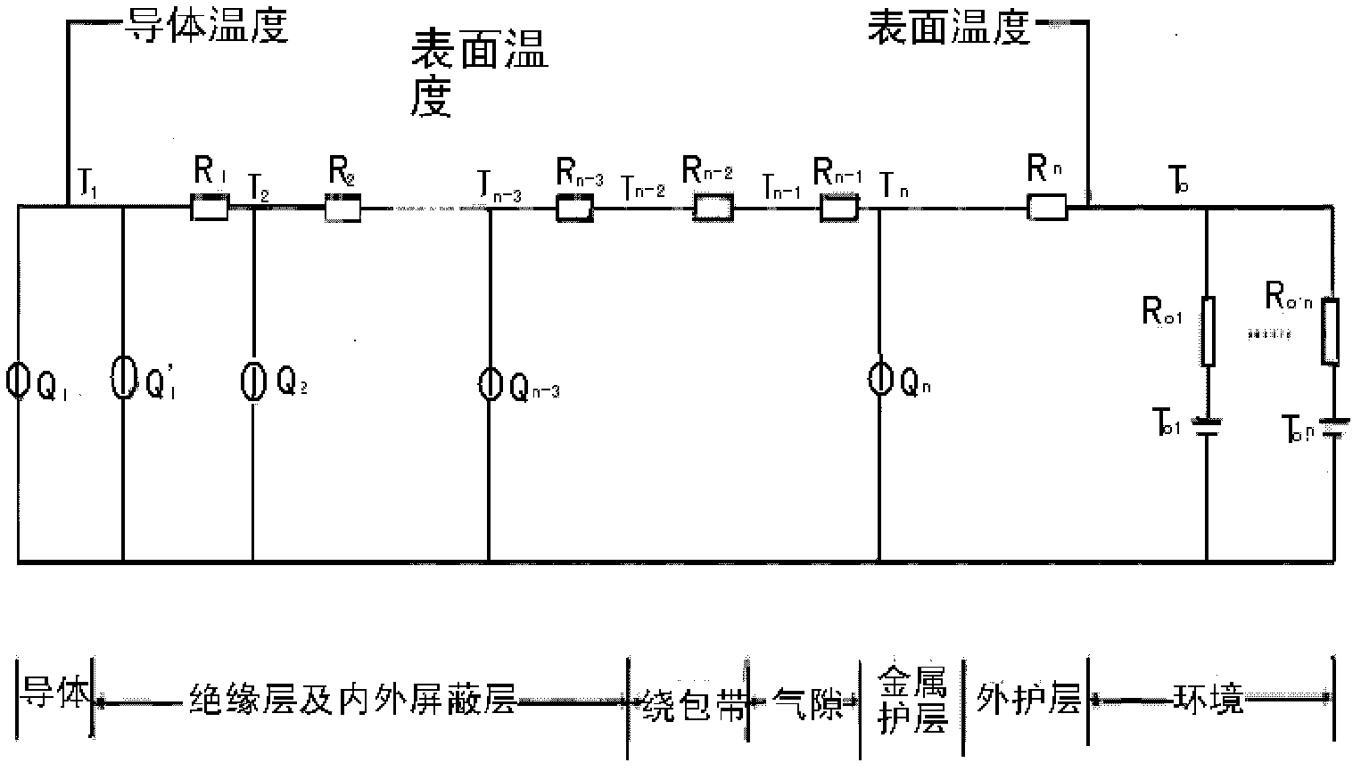 System for monitoring current-carrying capacity of cable conductor and method