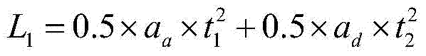 Evaluation Method of Urban Roads and Intersections Based on Kalman Filter