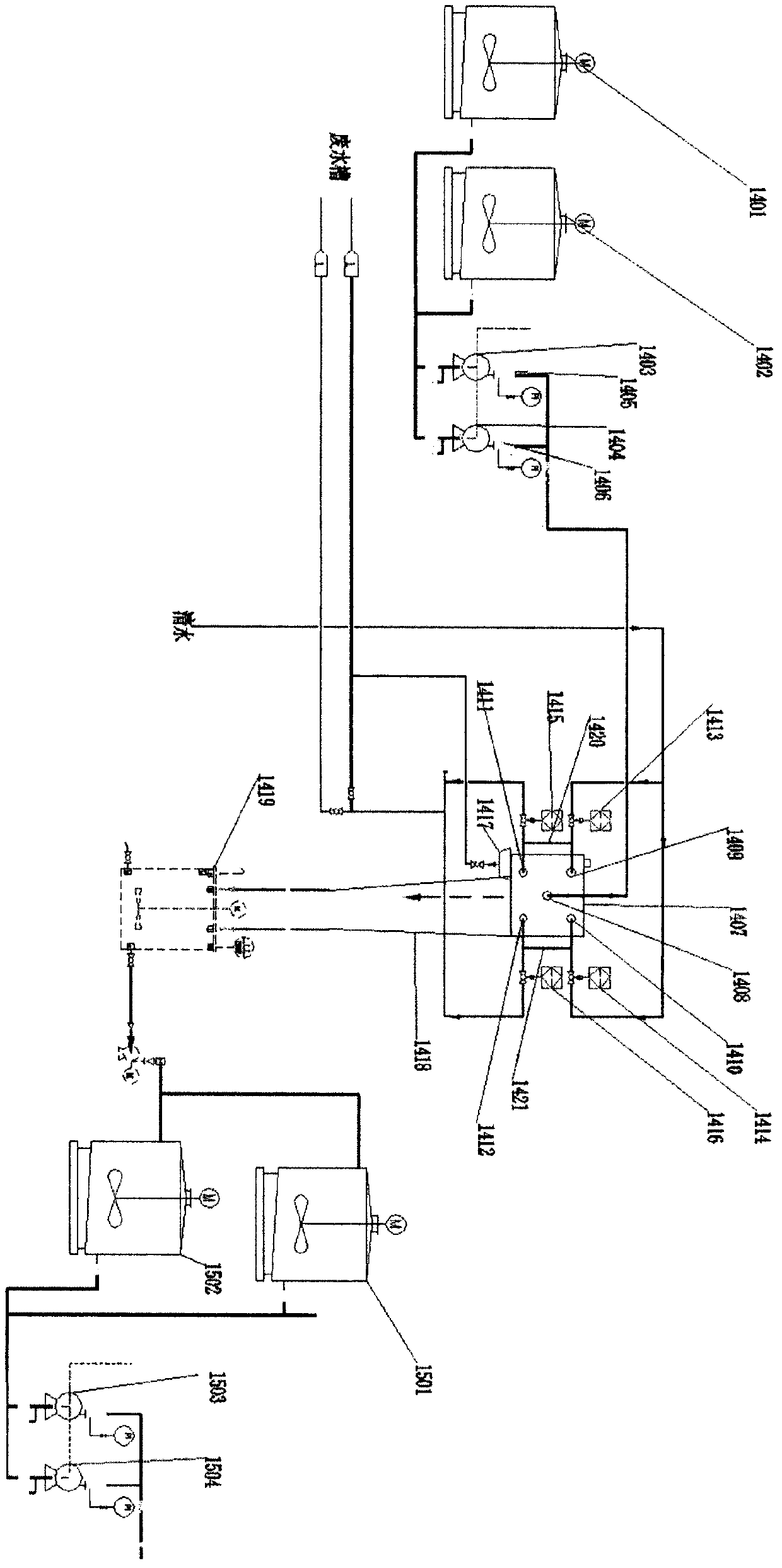 Preparation process of nanometer titanium dioxide or synthetic compound thereof