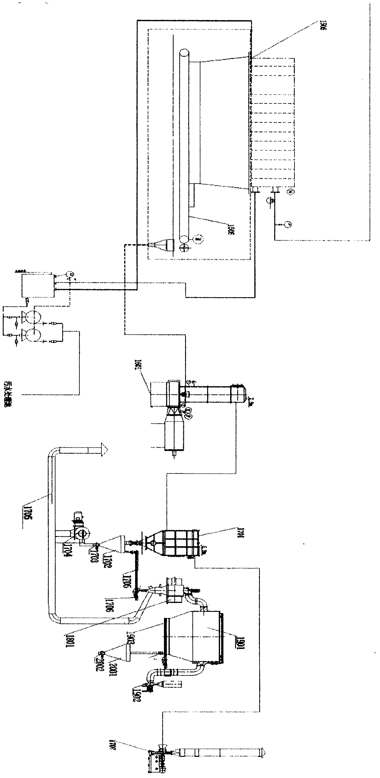 Preparation process of nanometer titanium dioxide or synthetic compound thereof