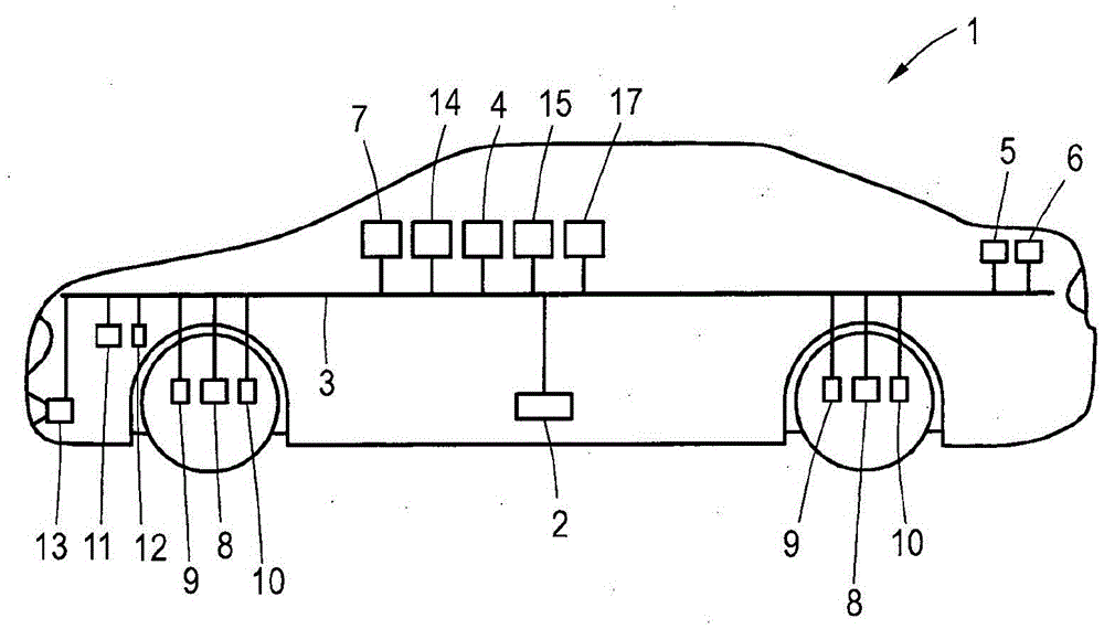 Device and method for controlling motor vehicle