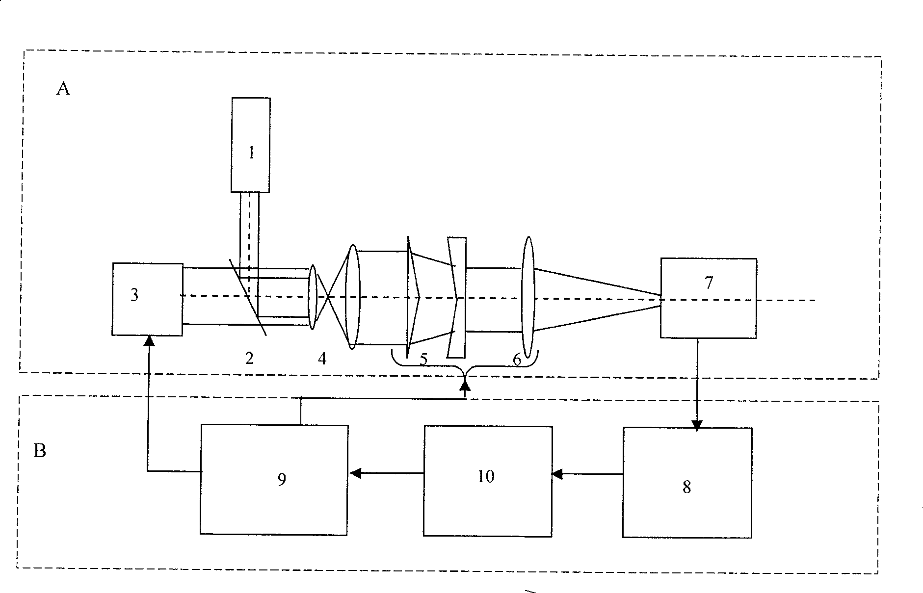 Multifunctional laser processing tool bit with measuring apparatus