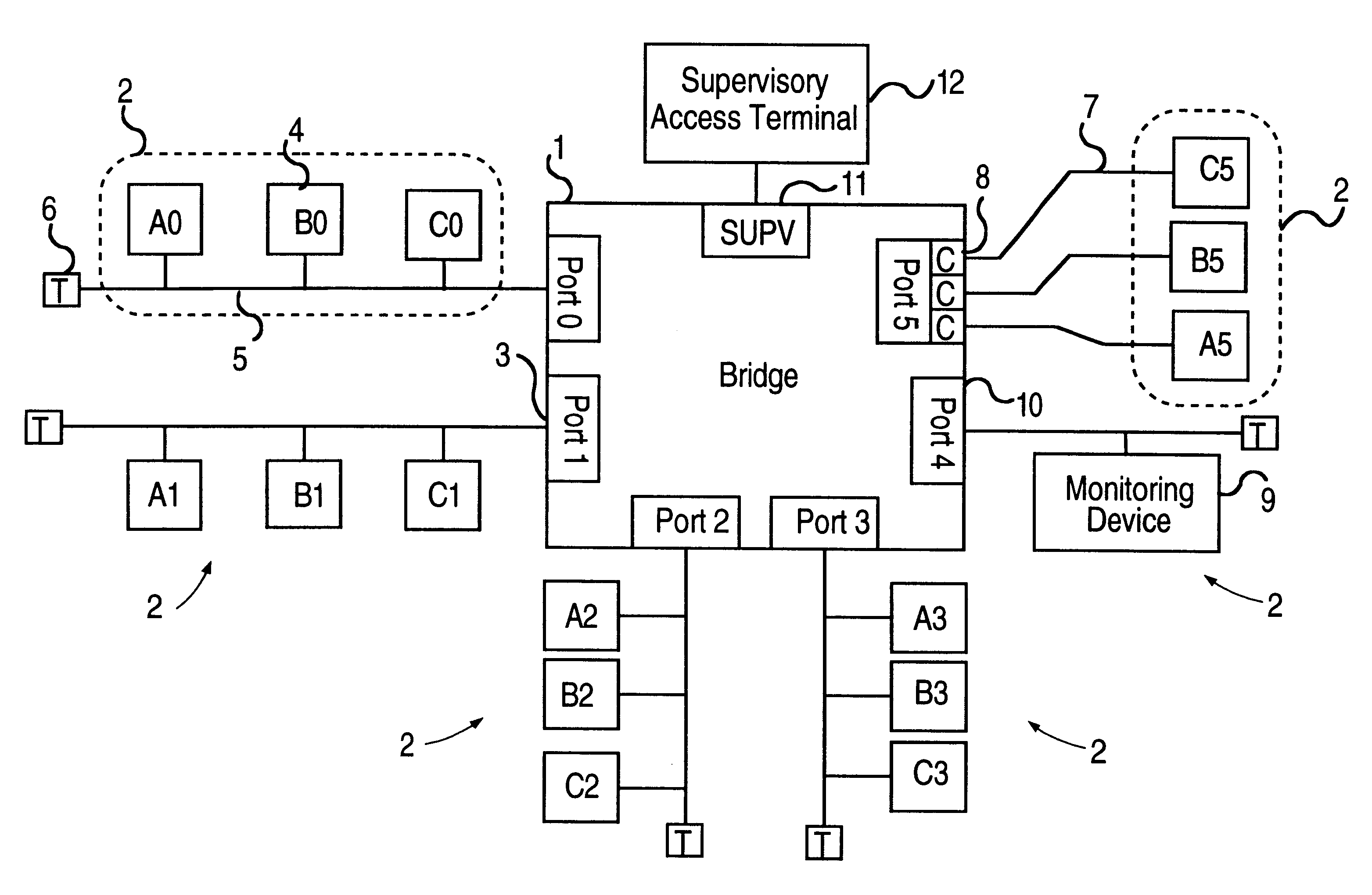 Communication apparatus and methods