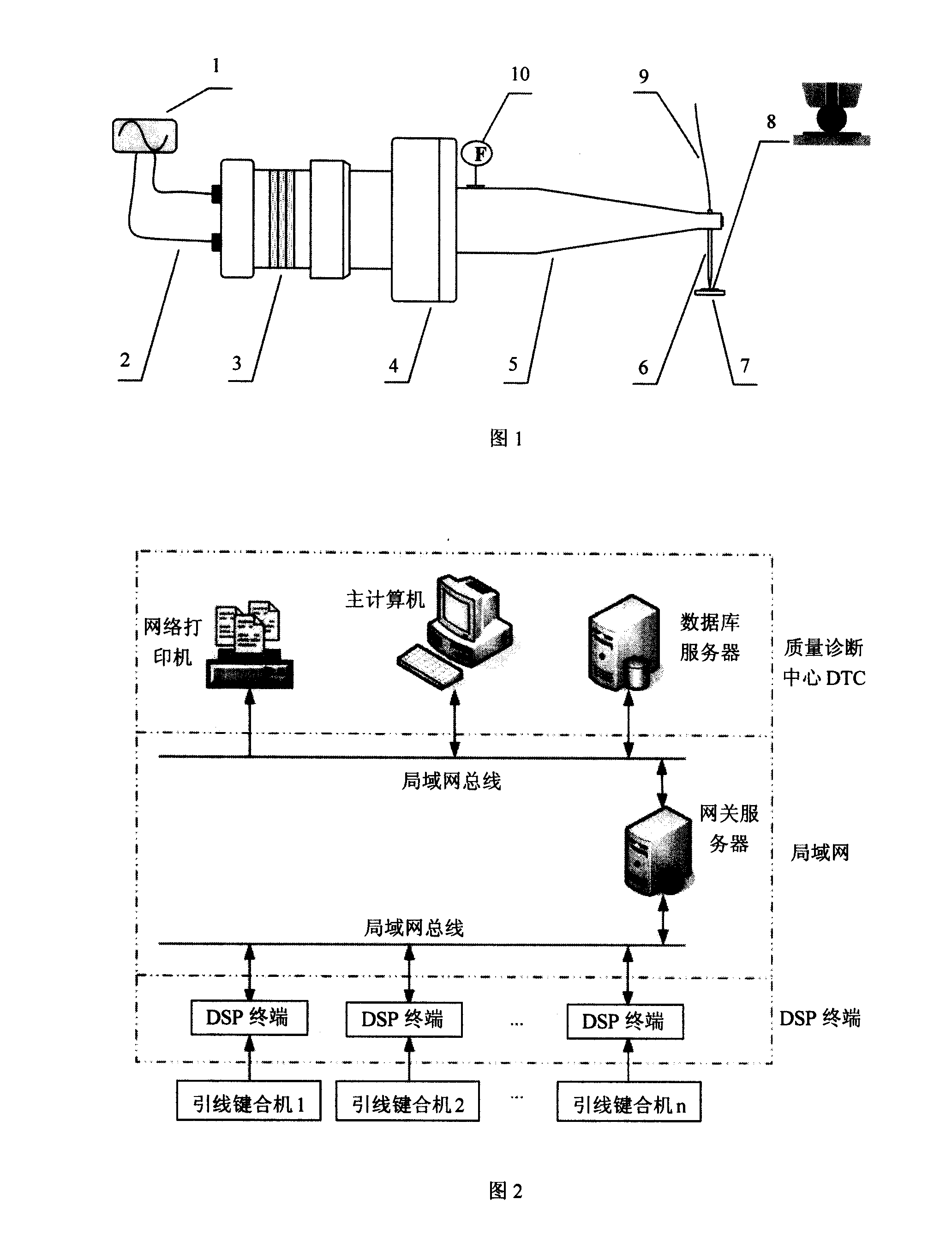 A distributed online detection system for ultrasonic lead key connection quality