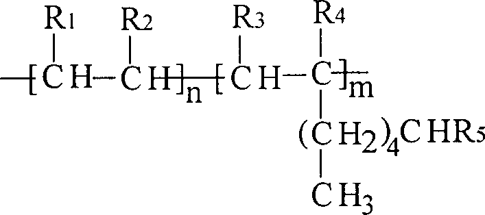 Prepn. of maleic anhydride grafted ethylene-alpha-octylene copolymers