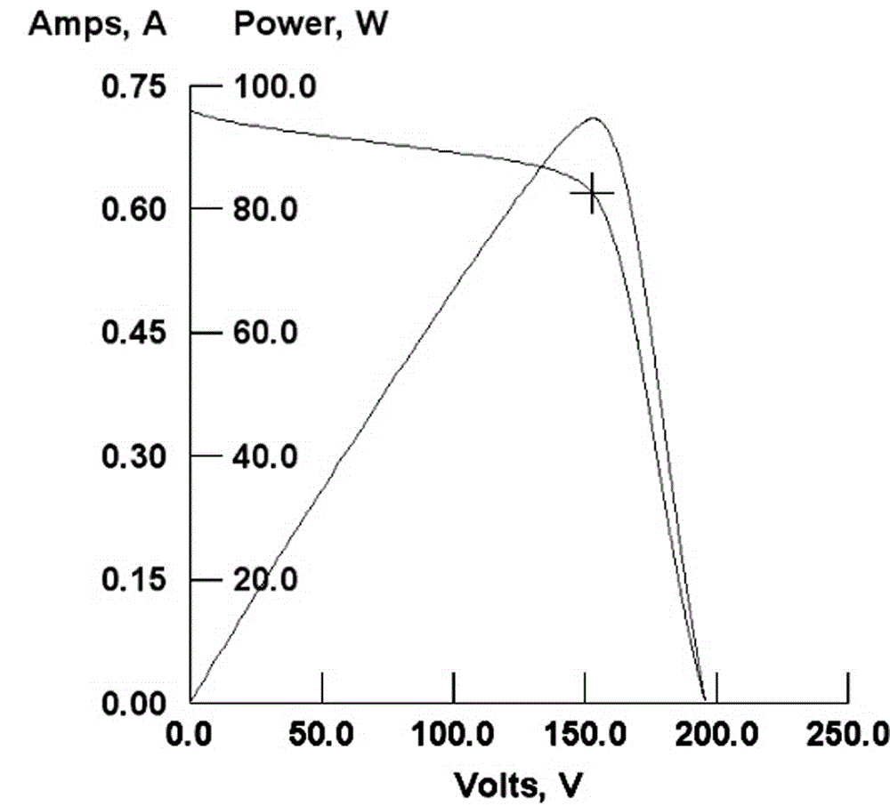 Method for improving open-circuit voltage of amorphous silicon tandem solar cell