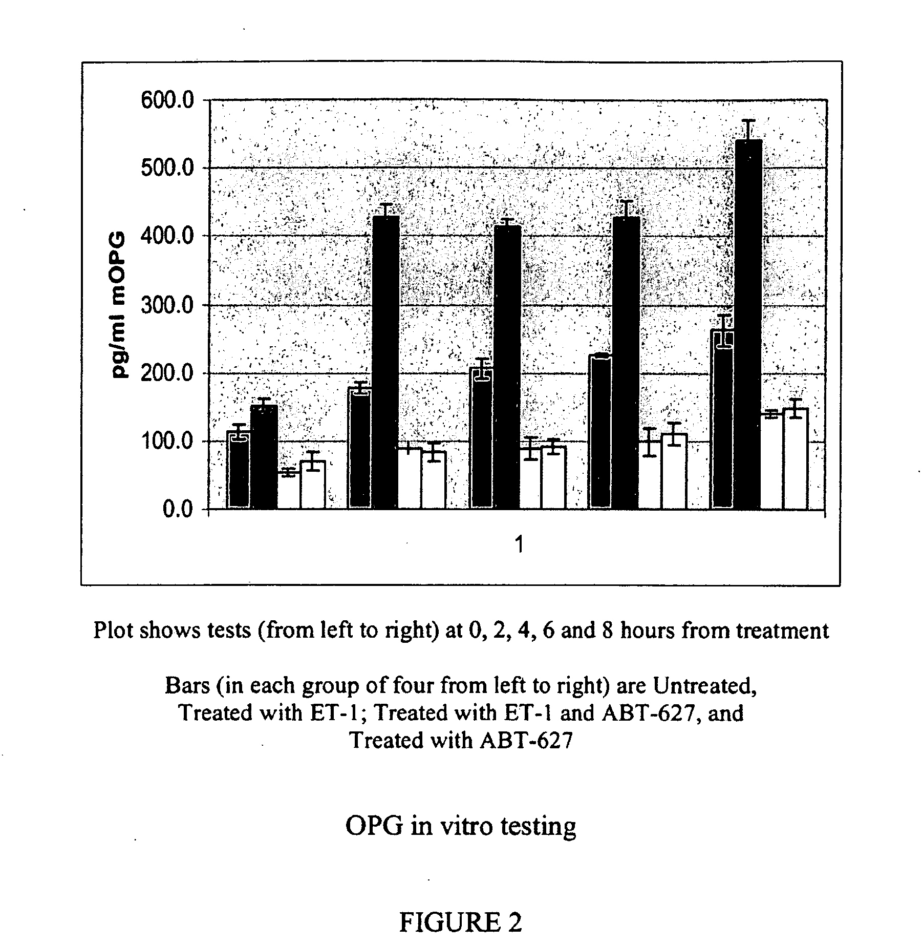 Companion Diagnostic Assays For Endothelin Receptor Antagonists