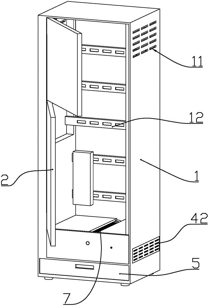 Constant-temperature power distribution cabinet