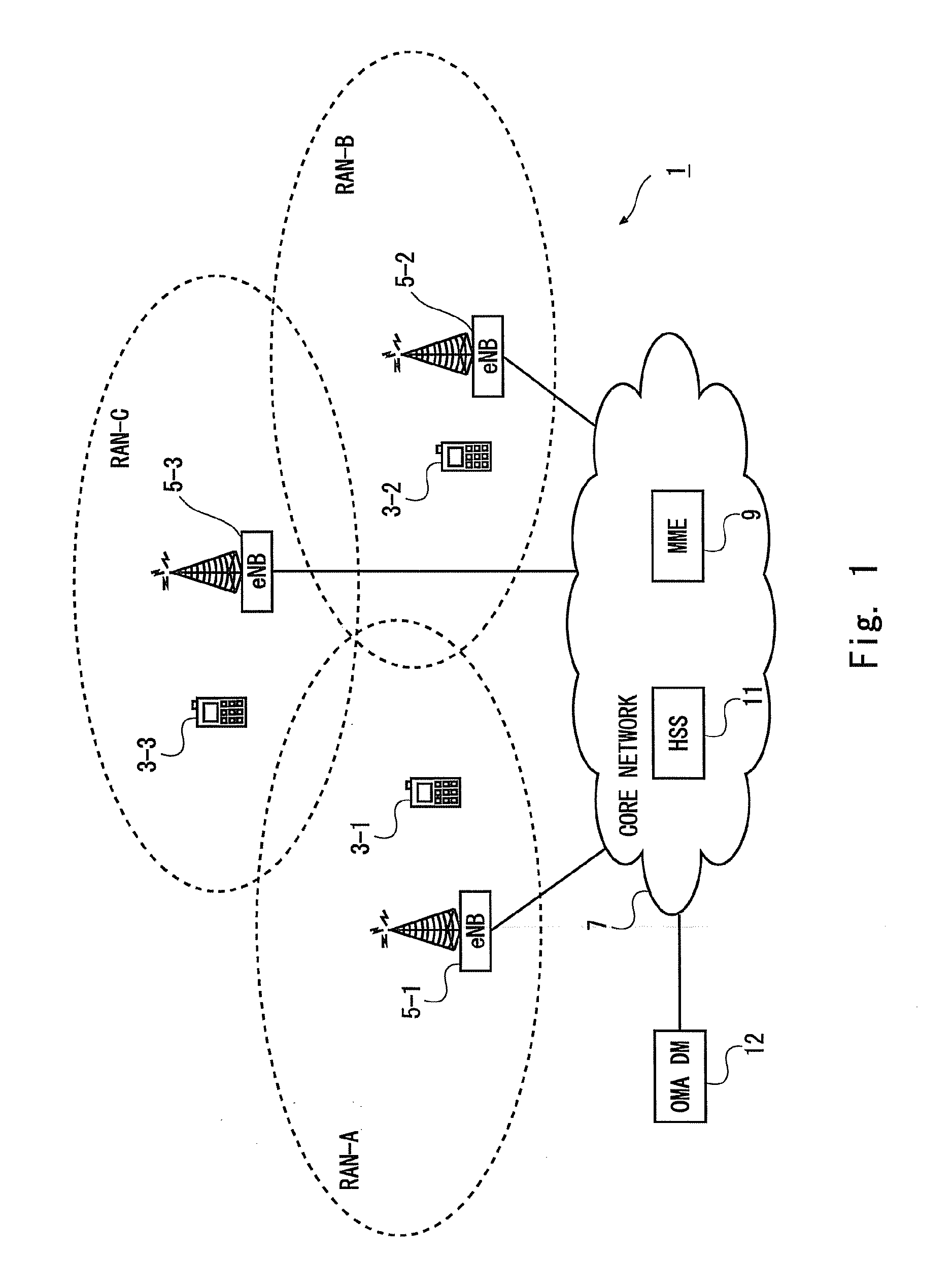 Mobile telephone, apparatus, method and computer implementable instructions product