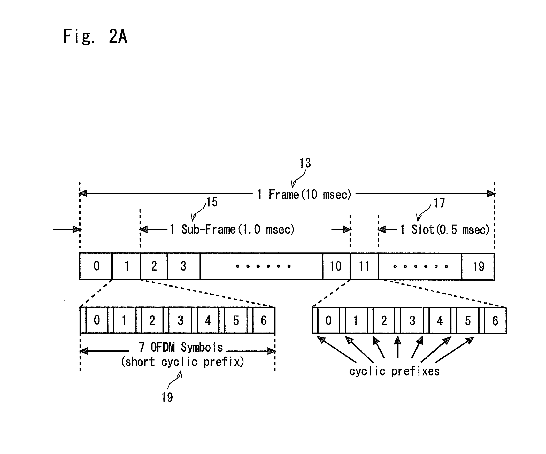 Mobile telephone, apparatus, method and computer implementable instructions product