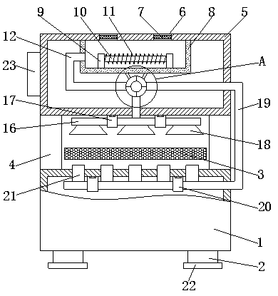 Cloth drying device in uniform drying