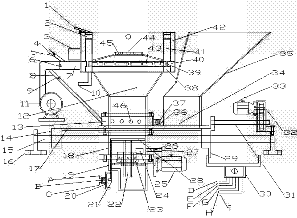 Combustion furnace with full-automatic feed and heath fuel feed device