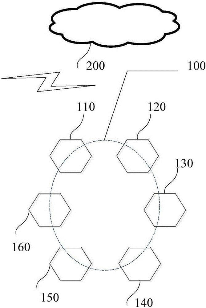 Authentication method and device based on blockchain