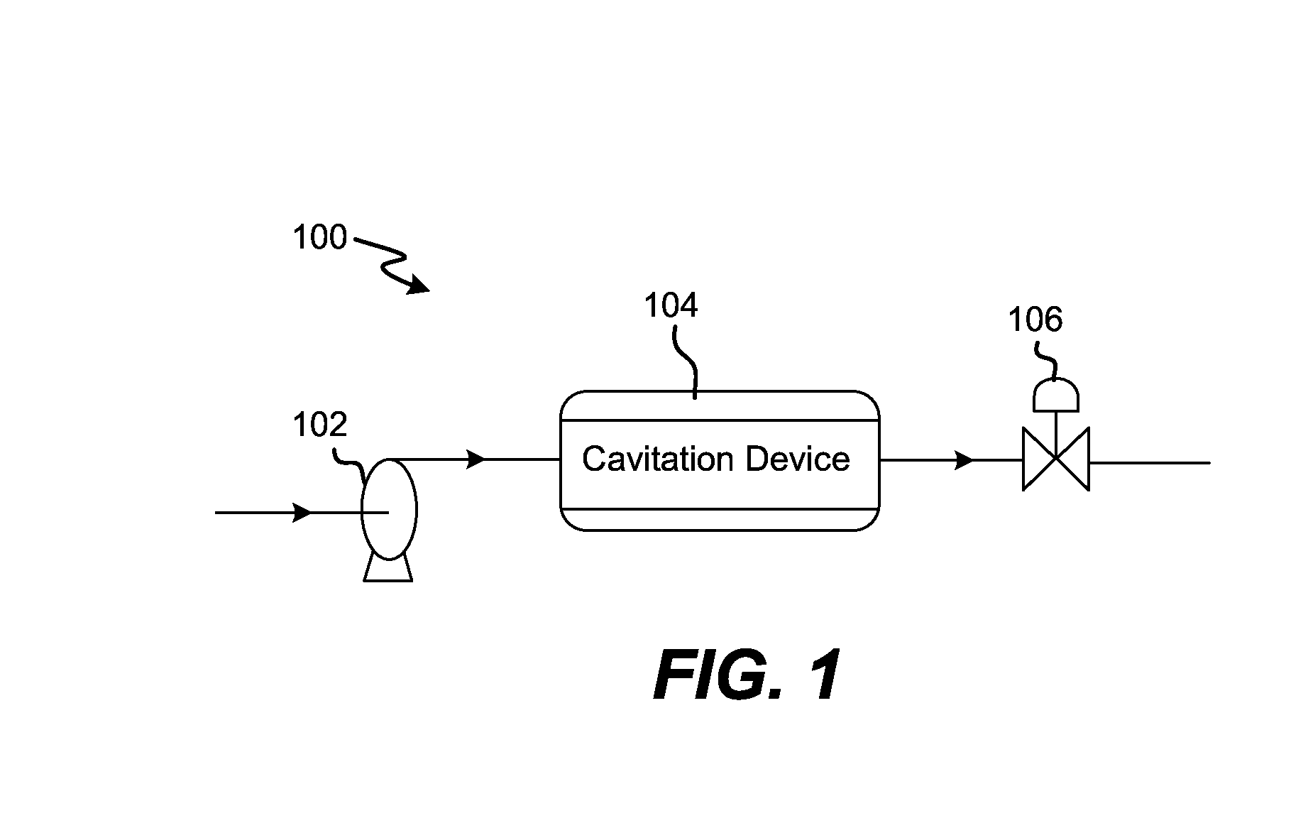 Novel fluid treatment systems and methods