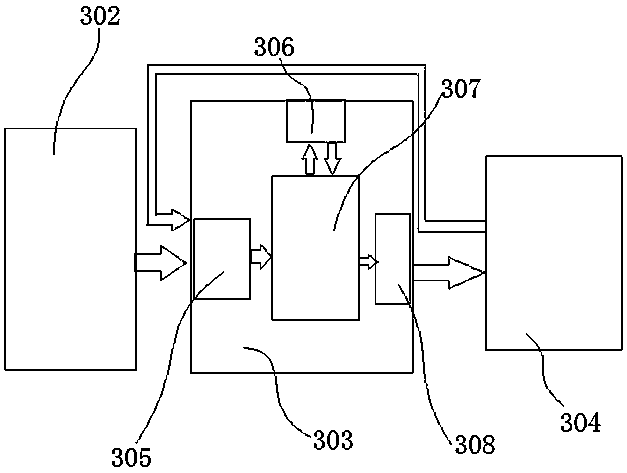 Swimming auxiliary training apparatus