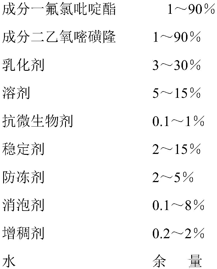 Agrochemical compound herbicide containing halauxifen-methyl