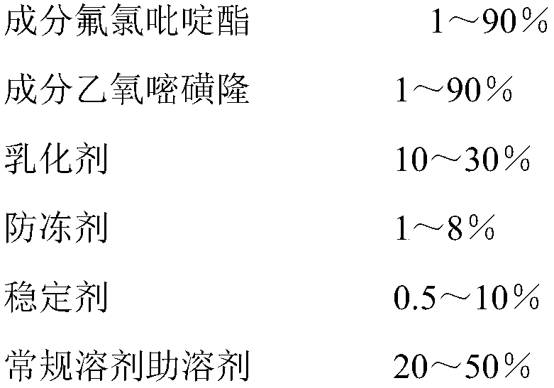 Agrochemical compound herbicide containing halauxifen-methyl