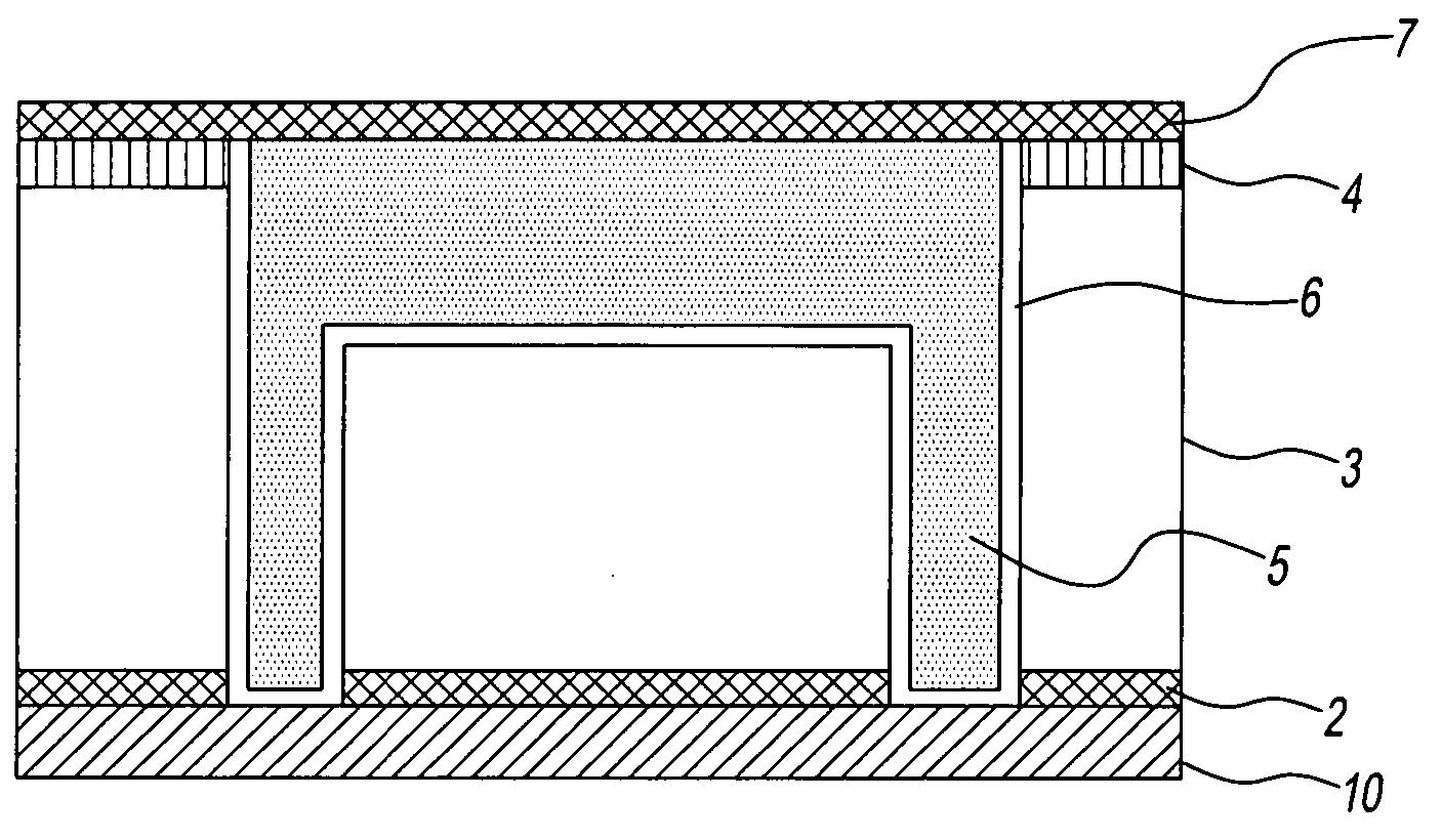 Formation of low resistance via contacts in interconnect structures