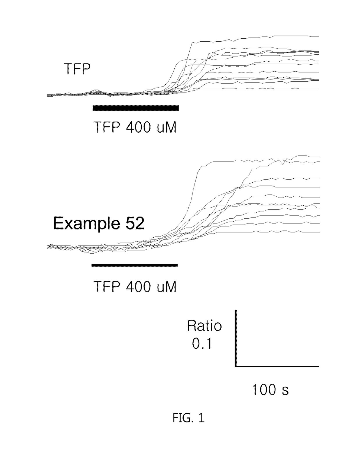 Phenothiazine derivatives having CaM inhibitory activity