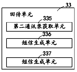 Mobile phone with security and protection function