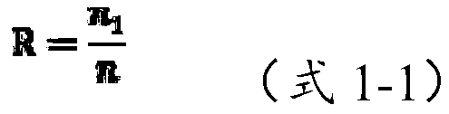 Ultraviolet-curable waterborne polyurethane emulsion as well as preparation method and application thereof