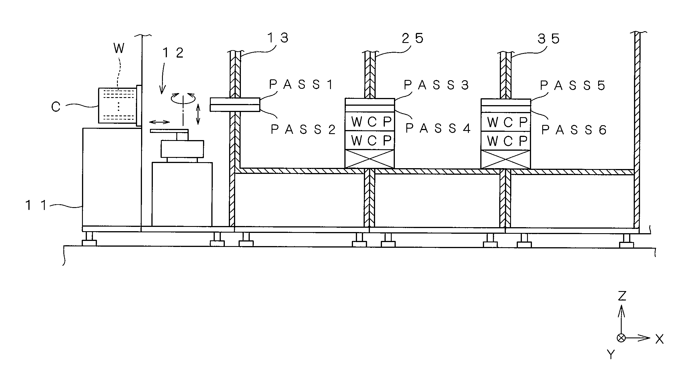 Substrate processing apparatus and substrate processing method