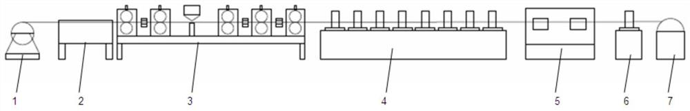 A kind of production method of ultra-low hydrogen flux-cored welding wire