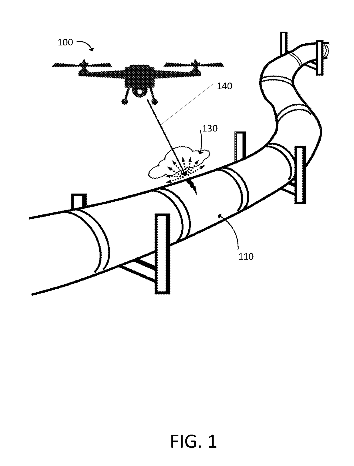 Remote gas leakage detection systems using mid-infrared laser