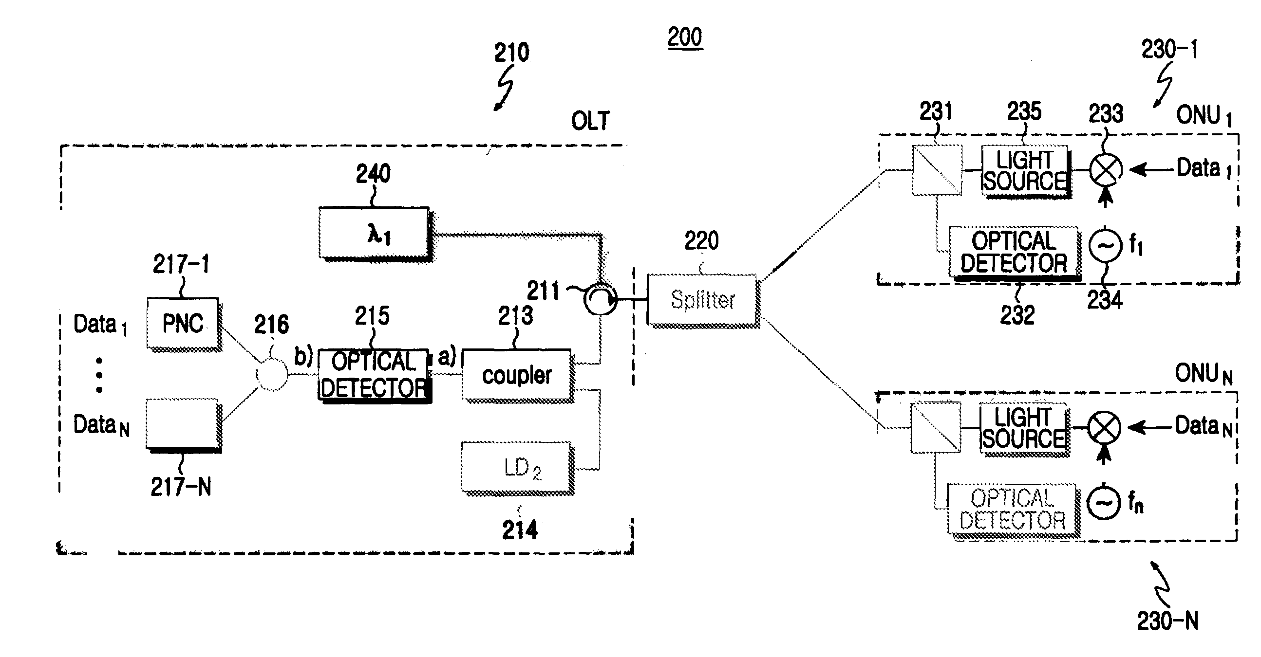 Subcarrier multiplexing type optical communication method and passive optical network using the same