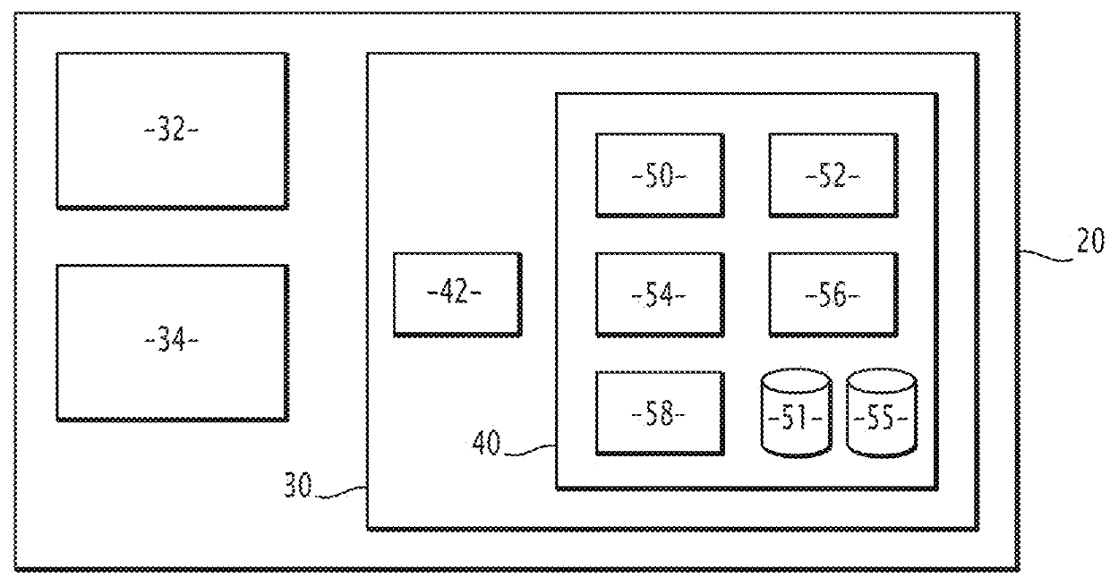 Method and electronic system for predicting at least one fitness value of a protein, related computer program product