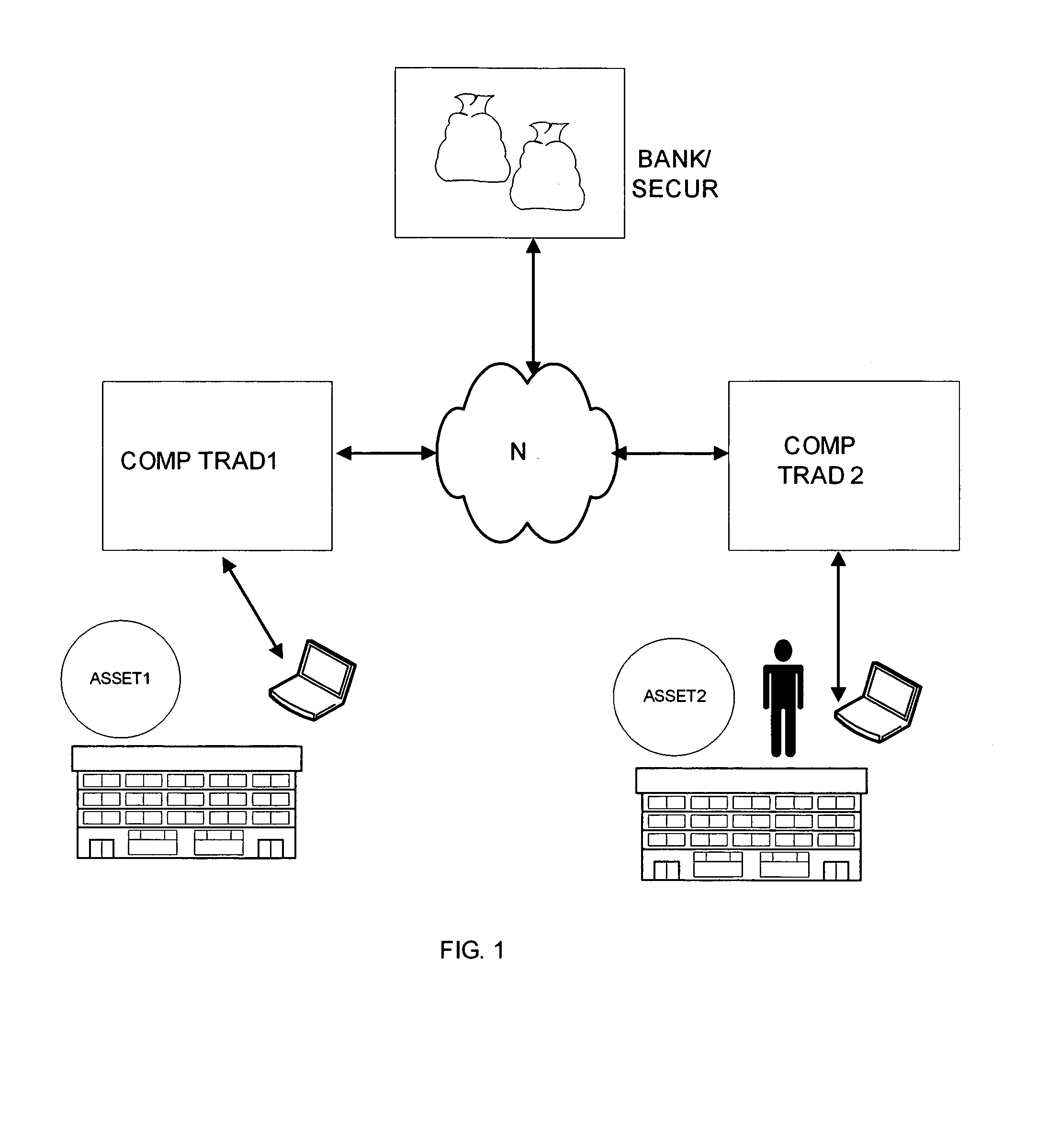 Computer-based virtual personal economies implemented over public and private networks and methods for configuration, use and pooling of same