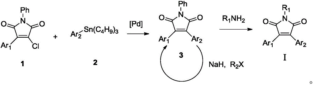 Double-aryl maleimide compound, pharmaceutically acceptable salt thereof, method for preparing double-aryl maleimide compound and pharmaceutically acceptable salt and application of double-aryl maleimide compound and pharmaceutically acceptable salt