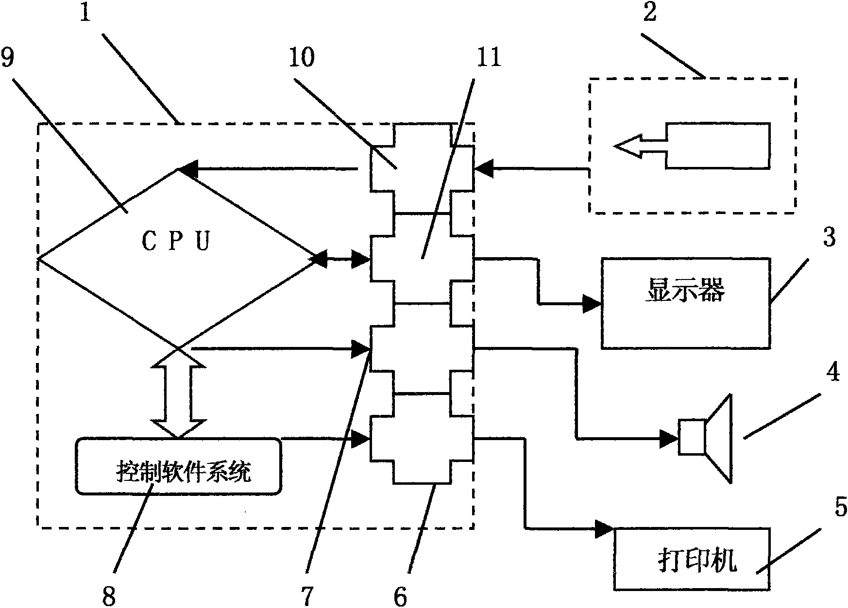 Holographical ear acupoint treatment device controlled by computer program