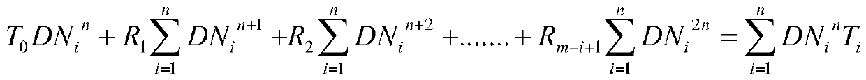 Method for improving absolute radiometric calibration precision of aviation TDI infrared scanner