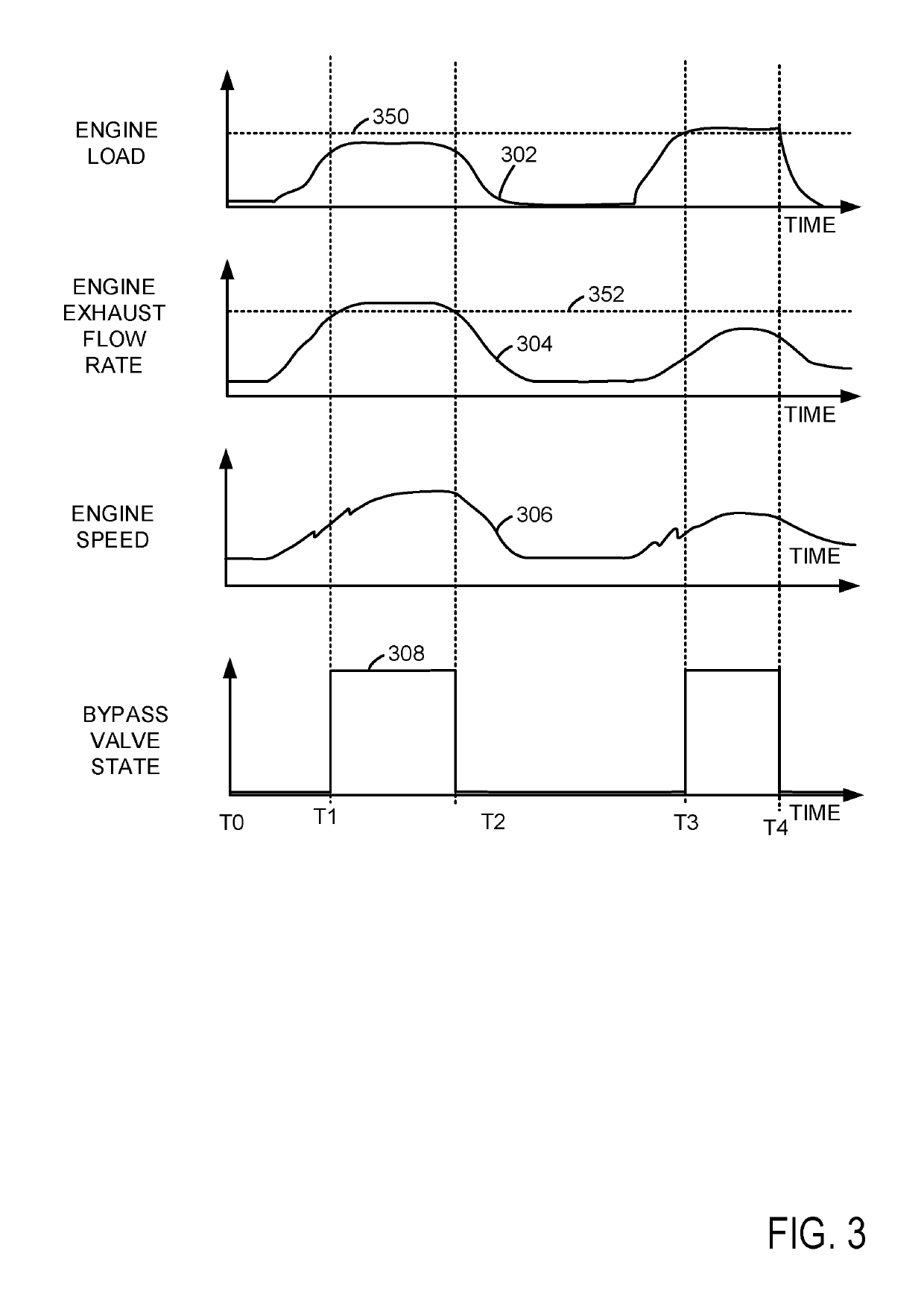 Internal combustion engine with exhaust-gas turbocharging arrangement