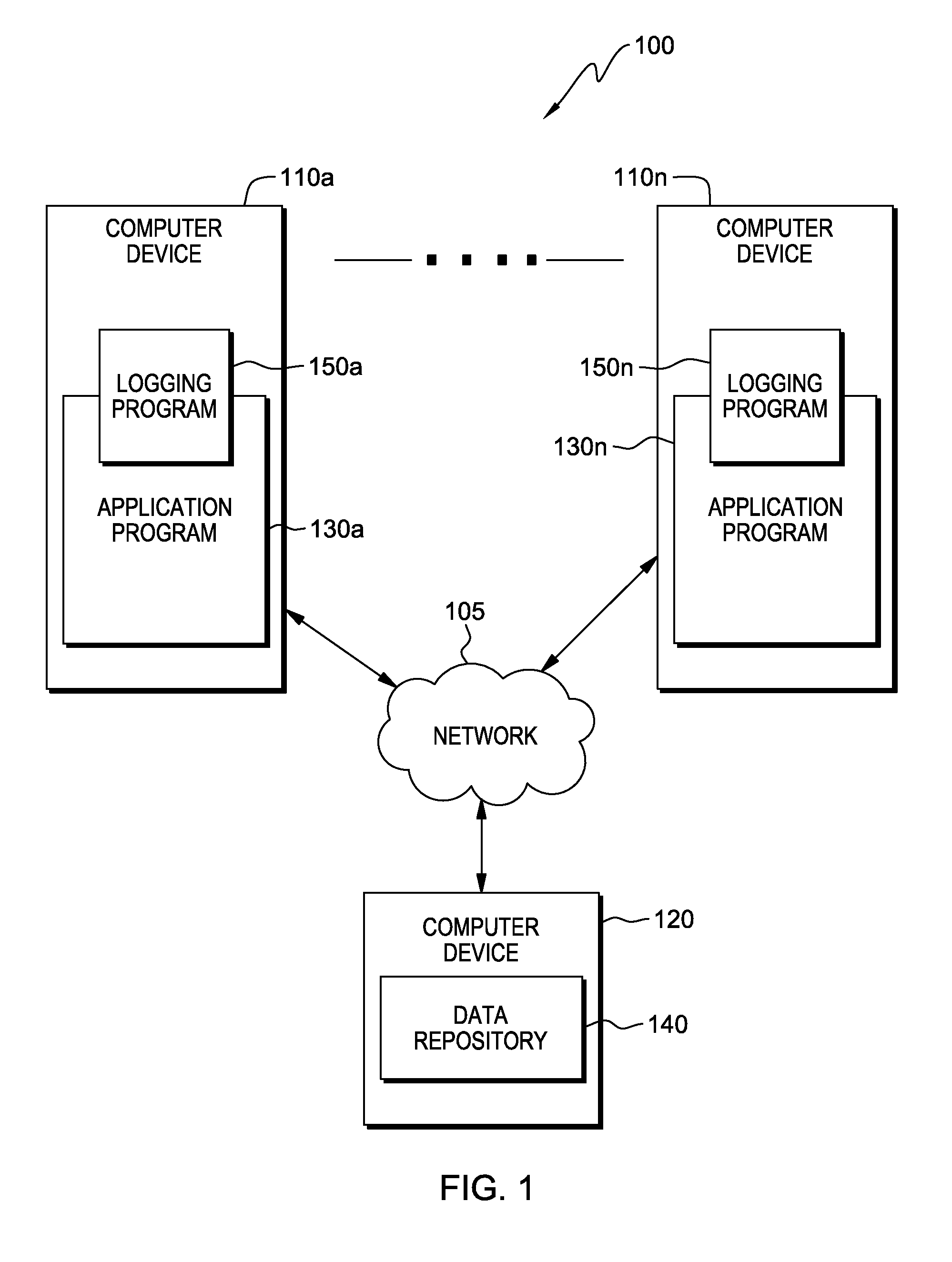 Maximizing the information content of system logs