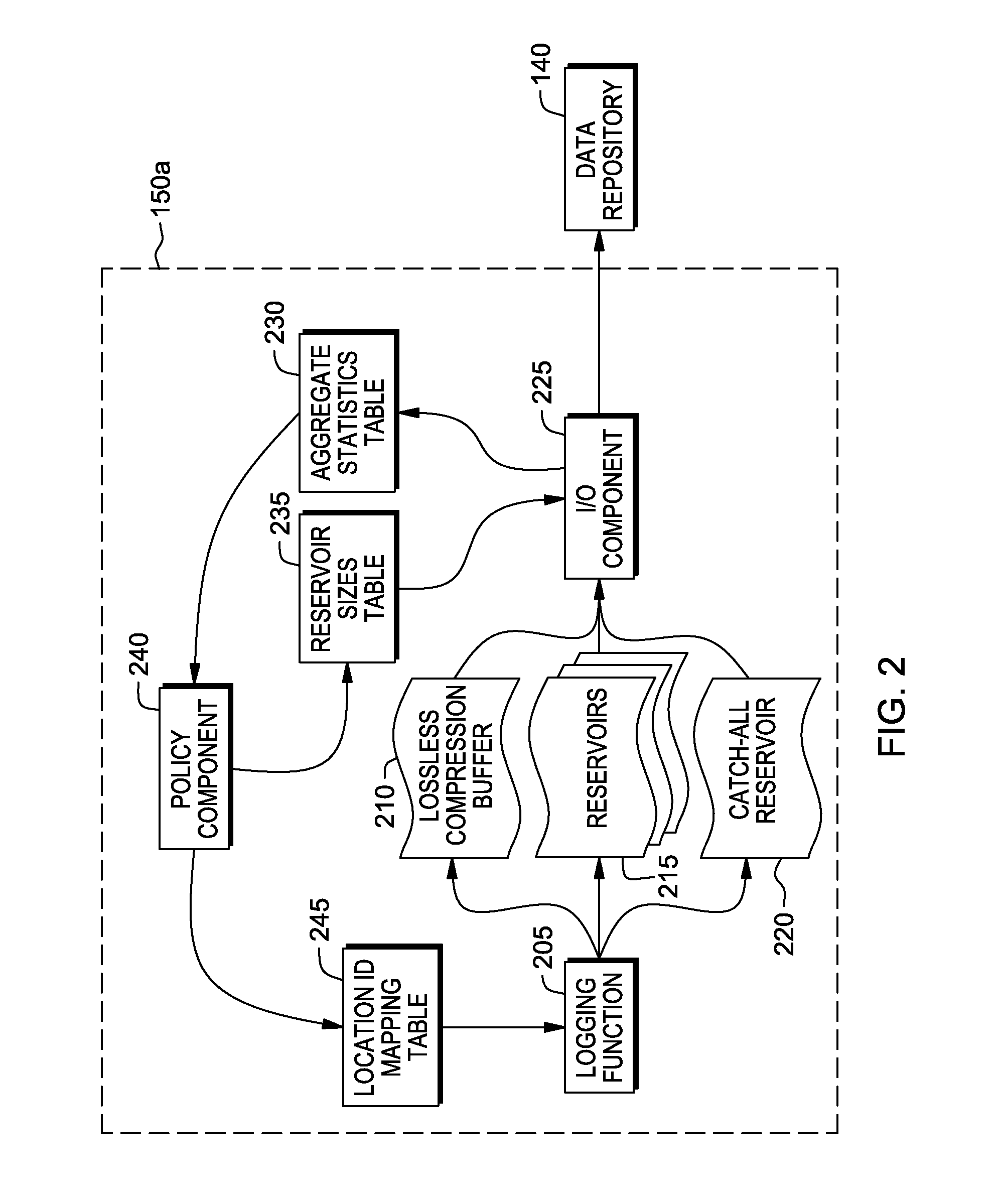 Maximizing the information content of system logs