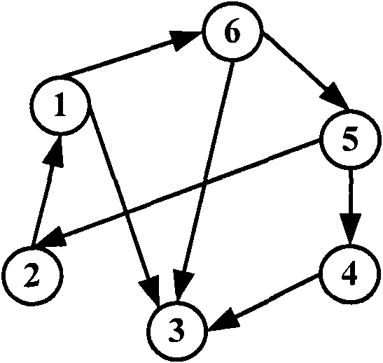 Method and equipment for filtering entity relationship instance